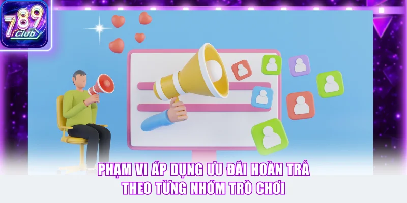 Phạm vi áp dụng ưu đãi hoàn trả theo từng nhóm trò chơi