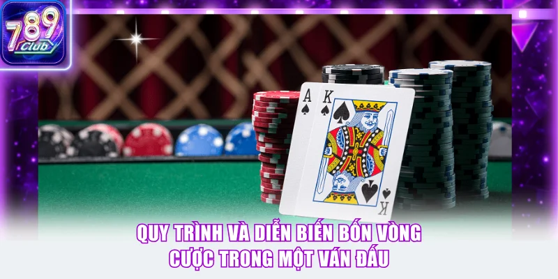 Quy trình và diễn biến bốn vòng cược trong một ván đấu